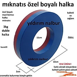 MIKNATIS 220X110X20 BÜYÜK DUBLE XXXL BOY MAVİ KIRMIZI BOYALI MIKLATIS KOCAMAN