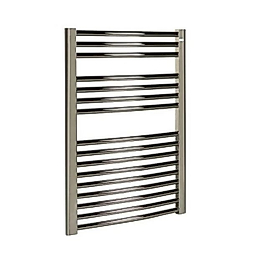 ECA 5/7 Krom Havlupan