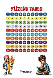 YÜZLÜK TABLO 33X48 CM