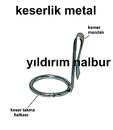 KESERLİK İNŞAAT KESERİ KESERLİĞİ METAL