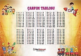 ÇARPIM TABLOSU 33X48