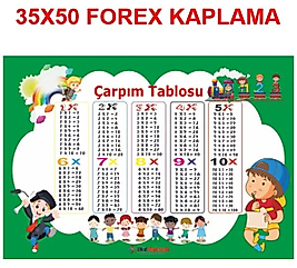 ÇARPIM TABLOSU 35x50