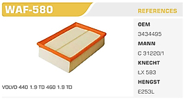 HAVA FİLTRESİ FORD TOURNEO 2,0I 2,5D (94-00)  TRANSIT 2,5D (91-94) TRANSIT  95 2,0 (94,00)