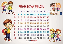 RİTMİK SAYMA TABLOSU 33X48 EBATINDA