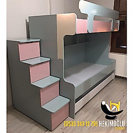 Yatak Odası Grubu