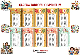 ÇARPIM TABLOSUNU ÖĞRENELİM A4