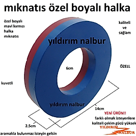 MIKNATIS 140X60X25 BOYALI MIKLATIS DABIL BOY YUVARLAR DAİRE