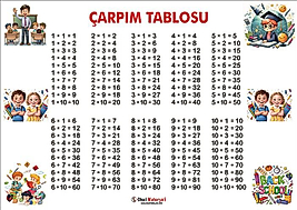 ÇARPIM TABLOSUNU A4