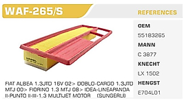 ALFA MITO 1.3 JTDM EURO 4 MOTOR