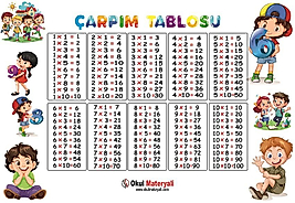 ÇARPIM TABLOSU 33X48