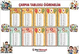 ÇARPIM TABLOSUNU ÖĞRENELİM 33X48