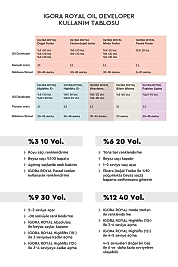 İGORA ROYAL SAÇ BOYASI 60 ML. (6-88 KOYU KUMRAL YOĞUN KIZIL)