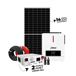 1,6Kva Jel 1600W Akıllı İnverter Lityum Akülü Paket Sistem(Off-Grid) Montaj Hariç)