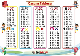 ÇARPIM TABOSU A4