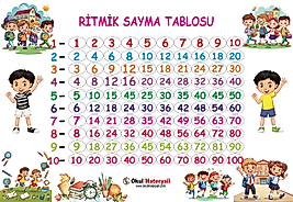 RİTMİK SAYMA TABLOSU 33X48 EBATINDA