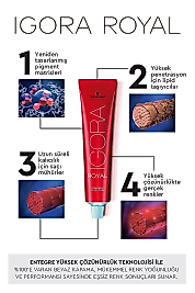 İGORA ROYAL SAÇ BOYASI 60 ML. (1-1  MAVİ SİYAH)