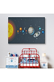 Güneş Sistemi Ve Gezegenler Eğitici Kanvas Tablo, Uzay Çocuk Odası Tablosu