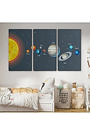 Güneş Sistemi Ve Gezegenler Eğitici Kanvas Tablo, Uzay Çocuk Odası Tablosu (üç Parça) 95 x 165 cm