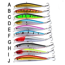 10cm 8.2g  Minnow sahtesi