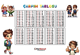 ÇARPIM TABLOSU 33X48