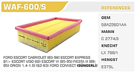 HAVA FİLTRESİ FORD ESCORT CABRIOLET (83-98) ESCORT EXPRESS  81> ESCORT V(90-92) ESCORT VI (95-95) FIESTA III (89 95) ORION 1.4-1.6İ (83-93) FORD CONNECT (SÜNGERLİ)
