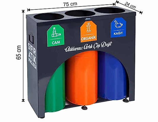 GERİ DÖNÜŞÜM GRUBU 3'LÜ (BOYALI, KAFESLİ) ( KDV DAHİL )