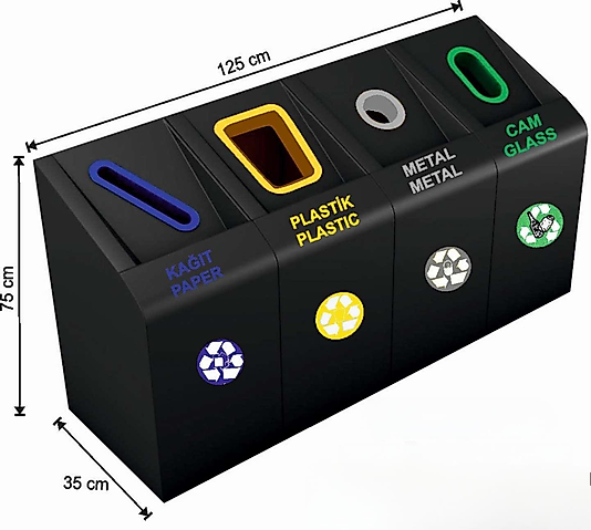 DÖRTLÜ GERİ DÖNÜŞÜM ÇÖP KOVASI BOYALI  ( KDV DAHİL )
