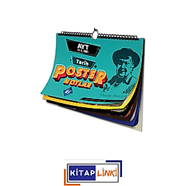 AYT Tarih Poster Notlar KR Akademi Yayınları