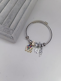PANDORA MODEL
