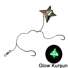 Kum Sahil Levrek Takımı