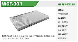 POLEN FİLTRESİ FIAT PALIO 1.0-1.1-1.4-1.5-1.6-1.7 TD 96> SIENA 1.0 1.1-1.4-1.5-1.6-1.7 TD 96>