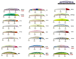 Ecotackle Ultimate Bass 125F 12.5Cm 21G Maket Balık