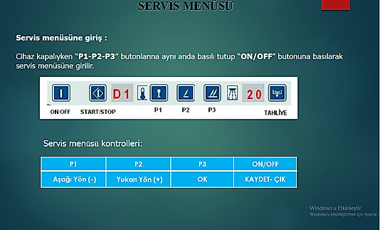 İnoksan Arıza Kodları Bym042 Bym052 Bym102