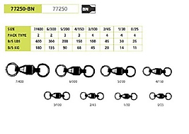 Mustad ref 77250 bilyalı firdöndü 4'lü paket size 0/25