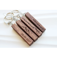 Kişiye Özel Ahşap Anahtarlık – İsim, Tarih ve Özel Tasarım Gravürlü