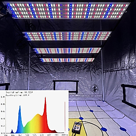 Southern Sun SN3500 EVO Bitki Yetiştirme Led Lambası – Full Spectrum LED Grow Light | LM301H EVO UV & IR Destekli