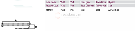 1¼” Kıvrık Somunlu Tek Eleman Rezistans L:25cm  2.500 Watt
