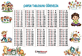 ÇARPIM TABLOSUNU ÖĞRENELİM